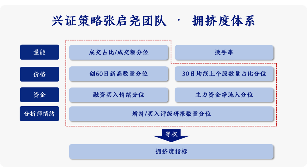 新粤门六舍彩资料正版,数据设计驱动策略_Q87.924