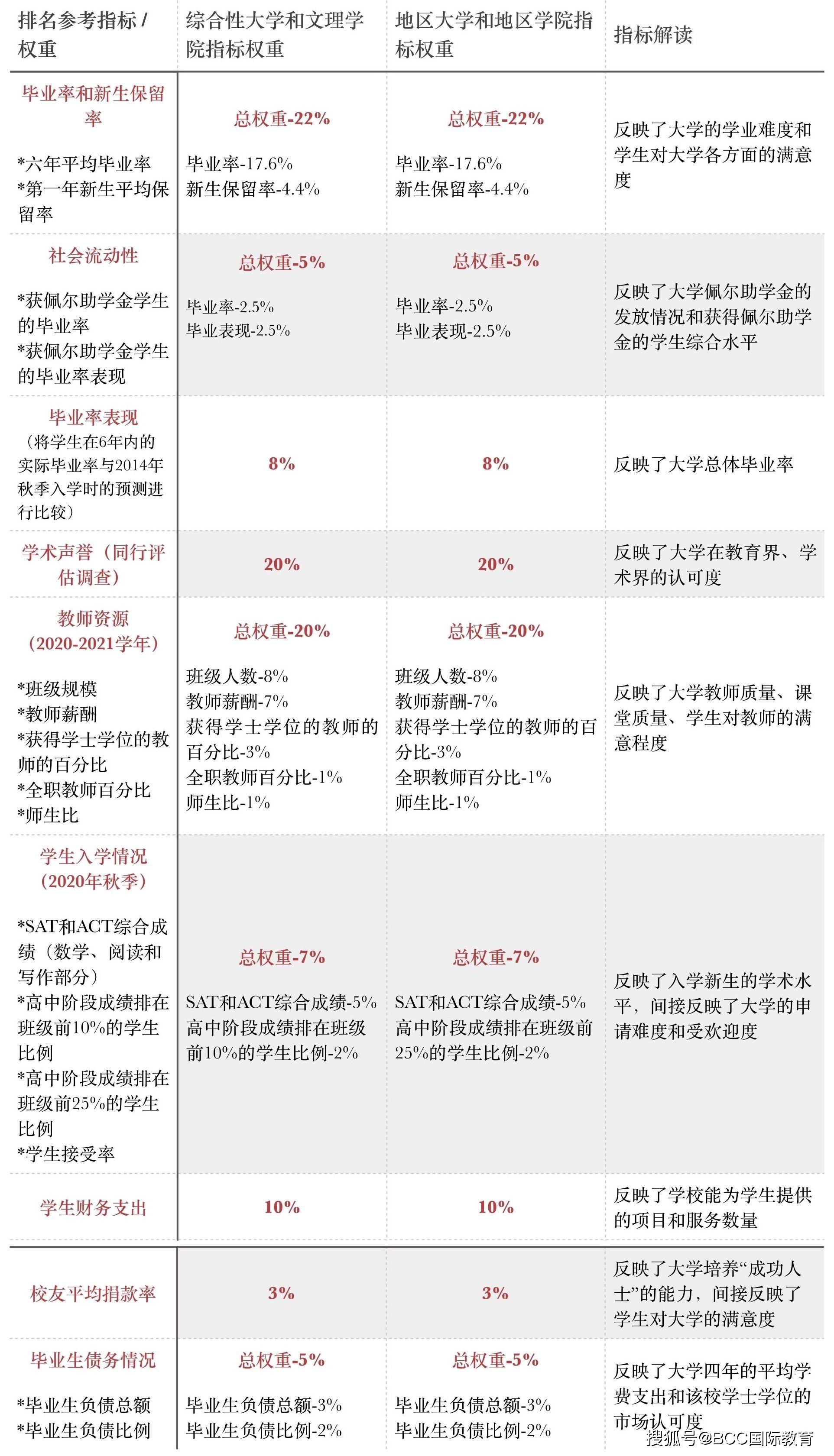 香港特准码资料大全,专业评估解析_NE版90.555