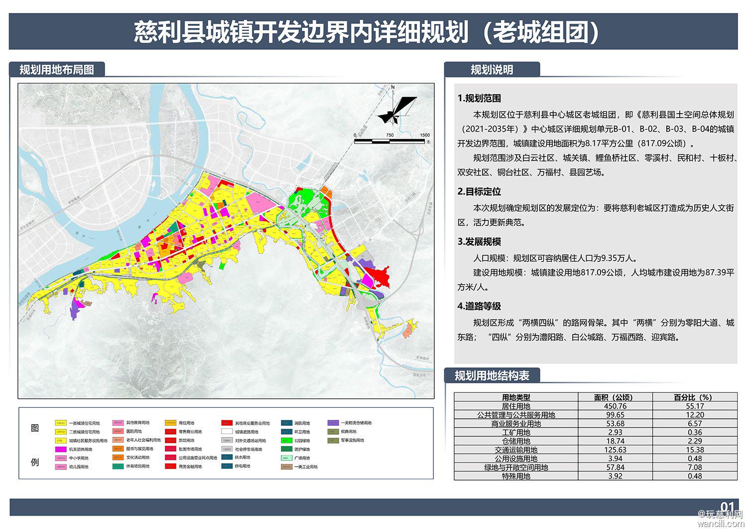 树扎村民委员会最新发展规划