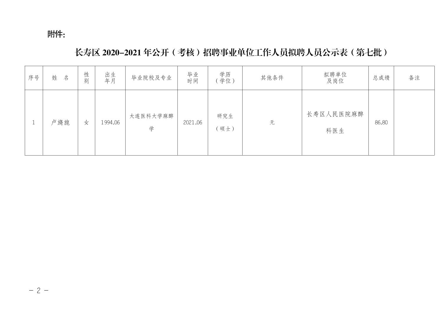 昌图县特殊教育事业单位招聘公告及解读