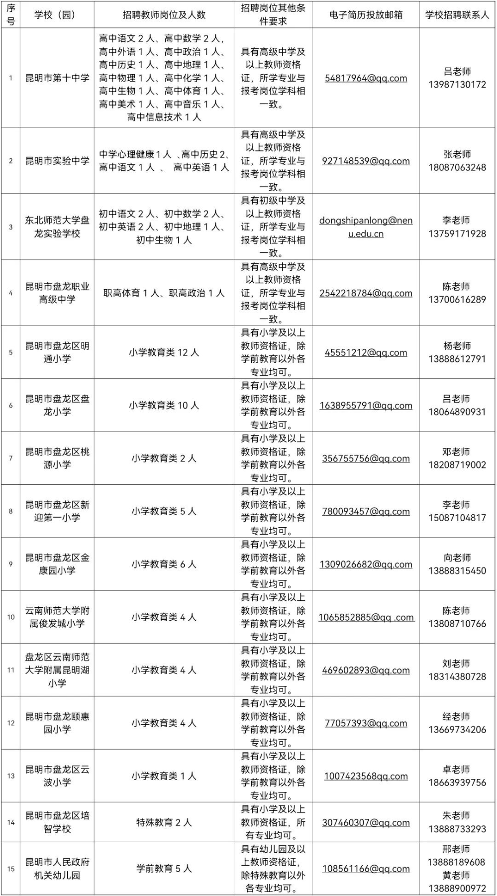 2024年12月10日 第9页