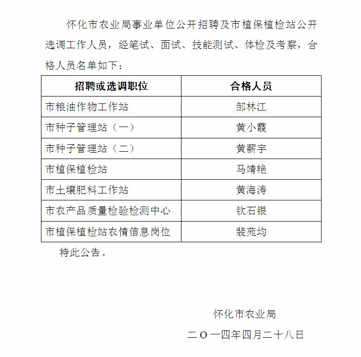 城关区农业农村局招聘概况与细节探讨，最新招聘信息解析