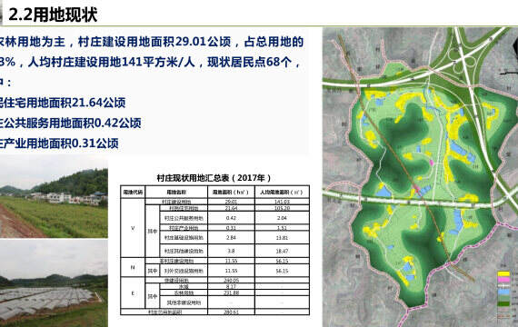 桂井村委会现代化农村发展规划蓝图构想