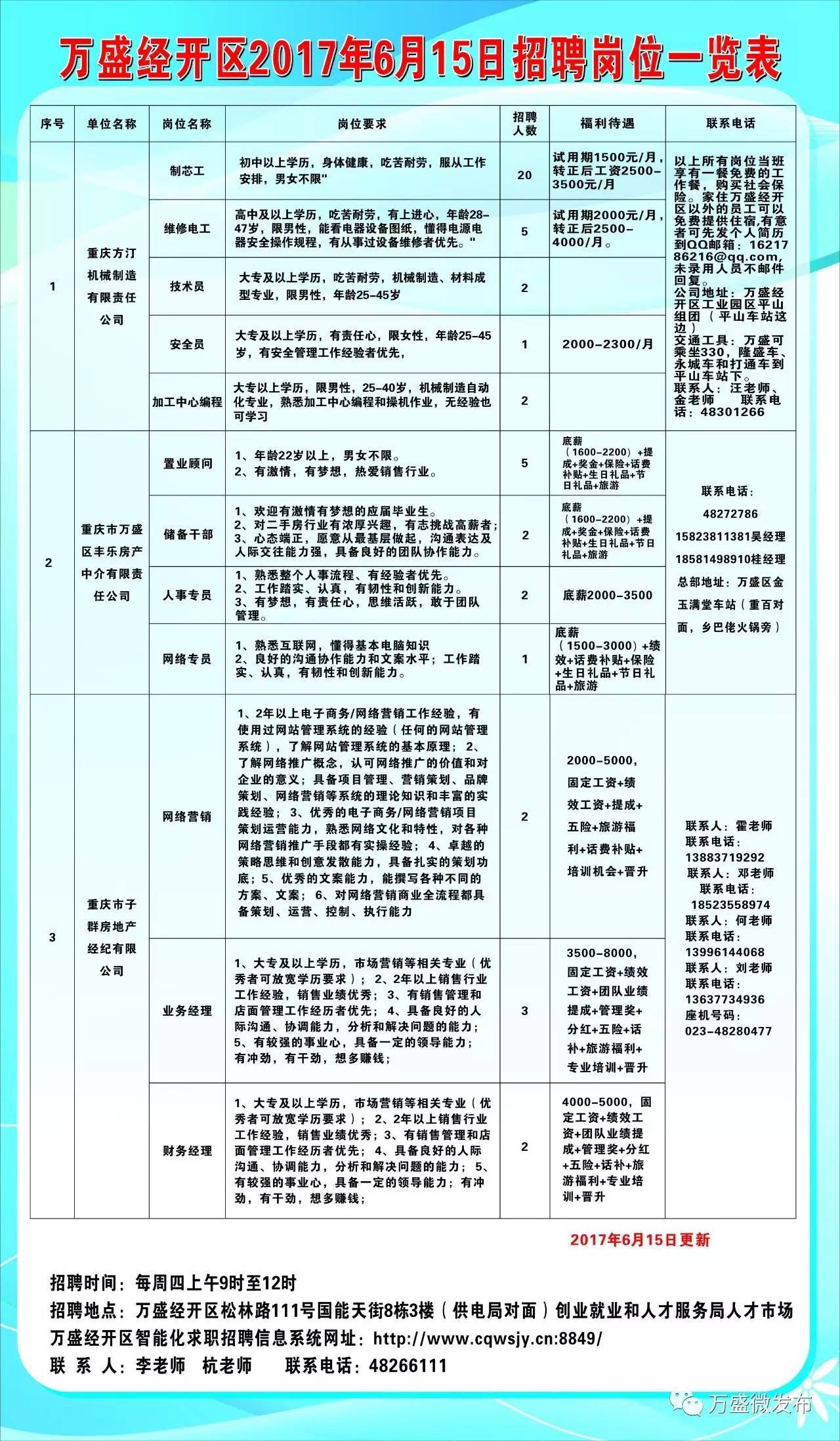 沙坪坝区统计局最新招聘信息详解