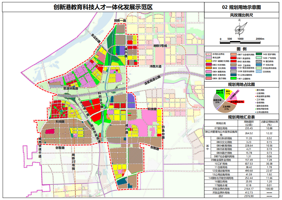 藁城市审计局最新发展规划