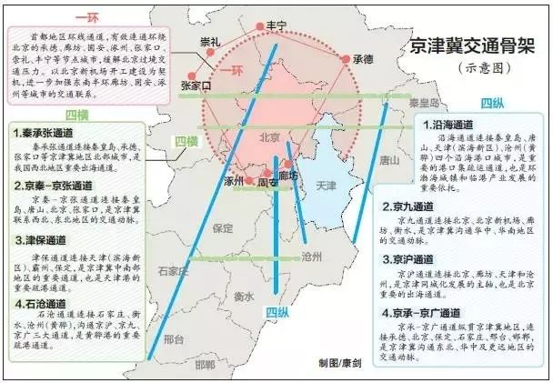 上栗县科学技术和工业信息化局最新发展规划