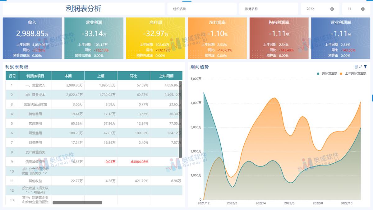 花火绽放 第2页