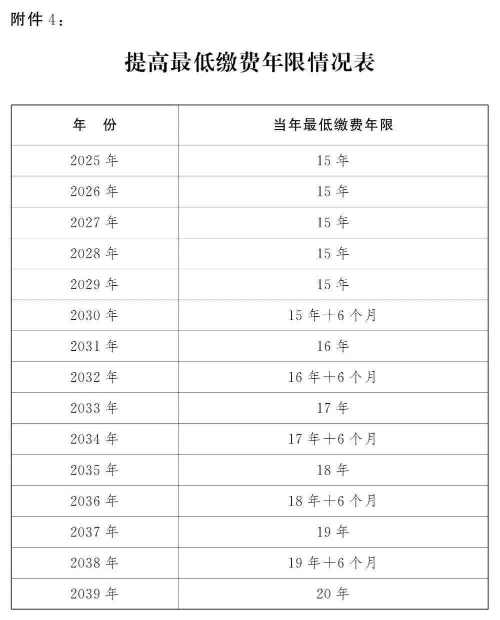 新澳2024年开奖记录,社会责任方案执行_旗舰款70.935