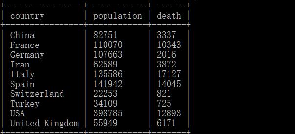 79456论坛最新消息,科学分析解析说明_Essential98.200