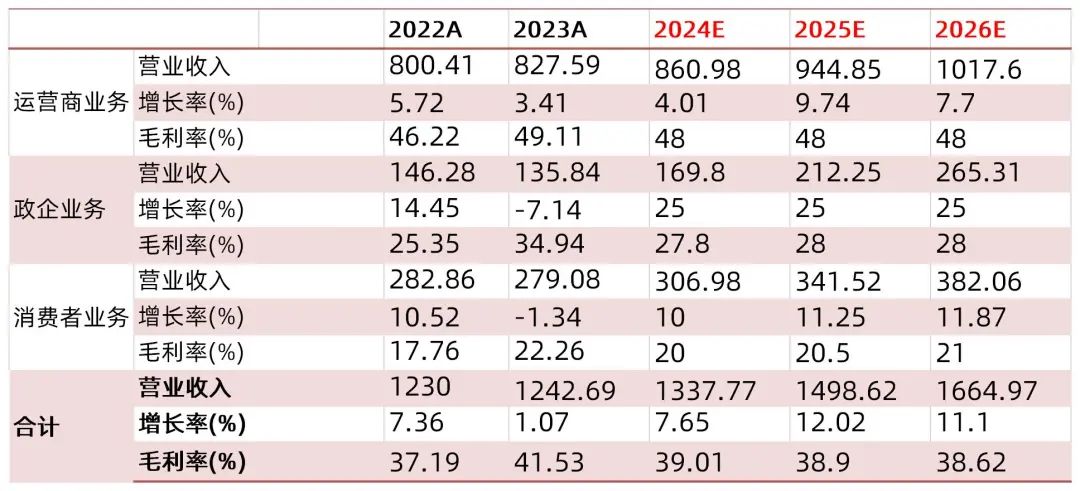 2024年澳门大全免费金算盘,前瞻性战略定义探讨_X版19.35