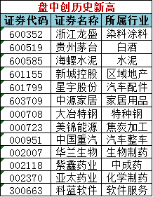 澳门天天开彩期期精准单双,最新正品解答落实_精简版105.220