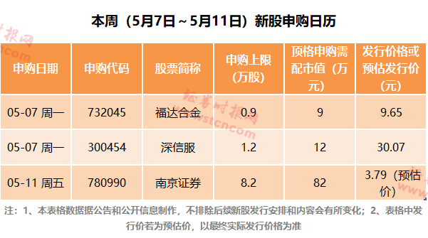 2024年新澳门免费资料,广泛的解释落实支持计划_Q47.529