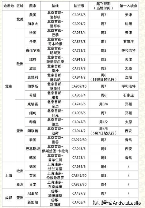 2024年12月12日 第75页