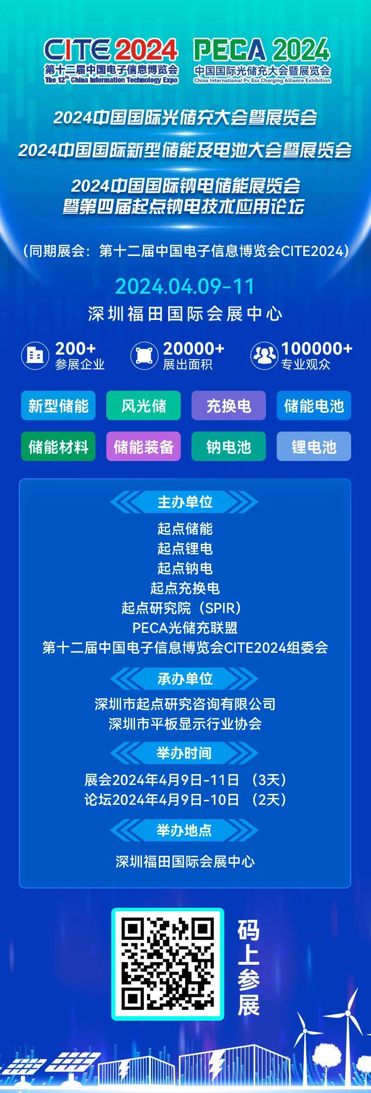 2024新奥历史开奖记录19期,仿真技术方案实现_The19.620