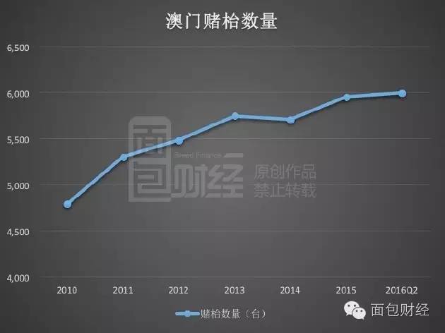 2O24澳门今期挂牌查询,数据驱动分析决策_FT22.729