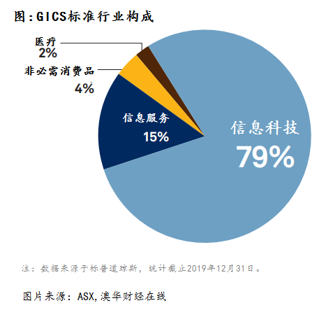 新澳开奖记录今天结果,实效性解读策略_顶级款92.290