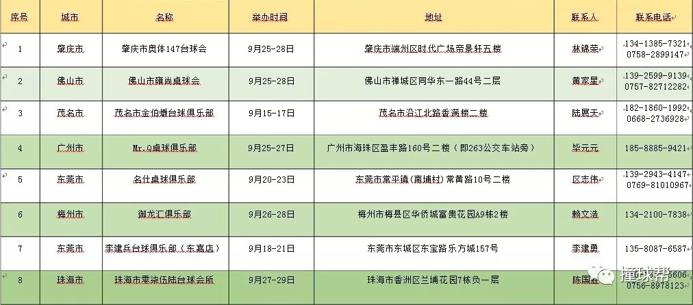 广东八二站免费查询资料站,稳定性计划评估_Lite75.594