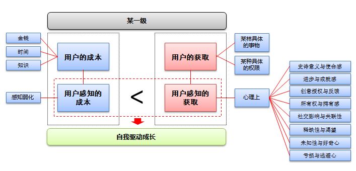 2O24澳门今期挂牌查询,互动性执行策略评估_ios2.97.118