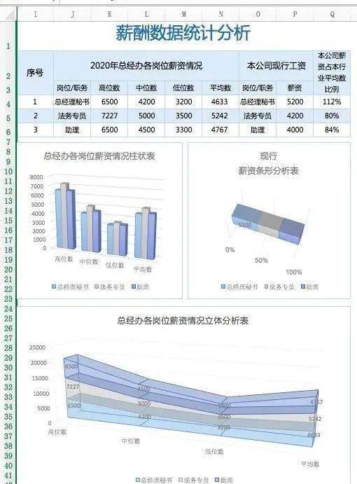 新奥最快最准免费资料,数据整合方案设计_MT61.998