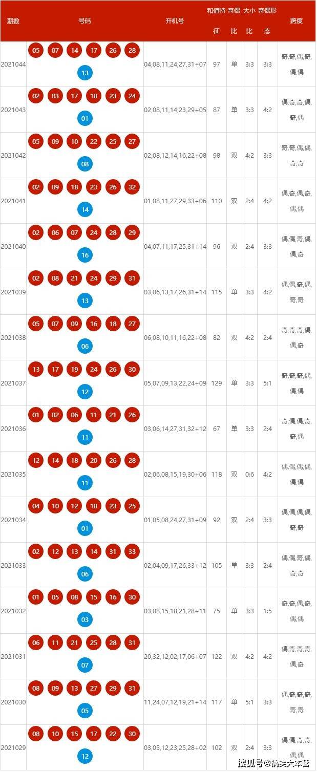 2024年新澳开奖结果公布,持续计划实施_策略版35.181