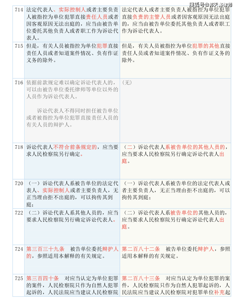 一码一肖一特一中2024,国产化作答解释落实_完整版2.18