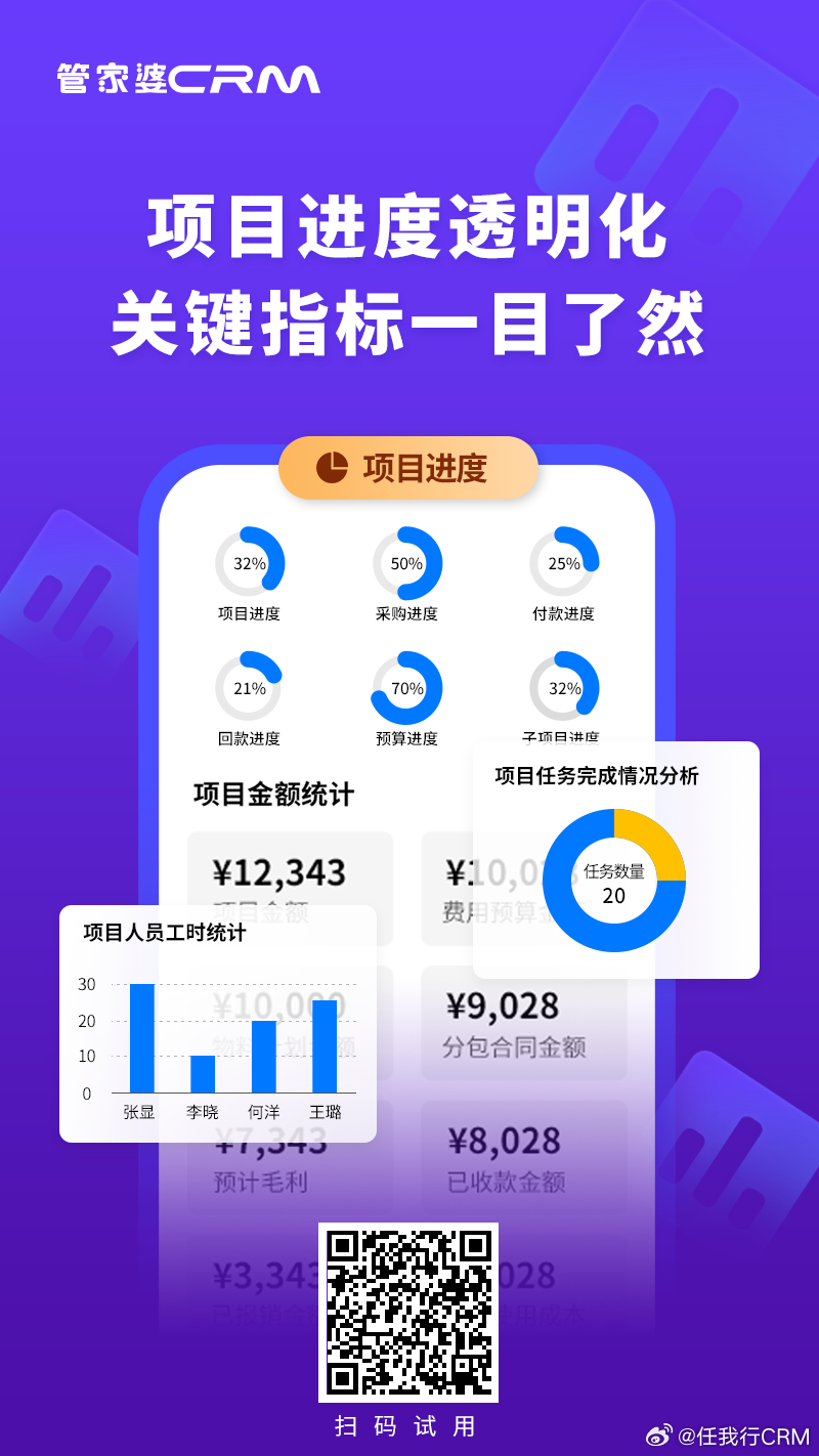 管家婆一肖一码最准,清晰计划执行辅导_suite19.947