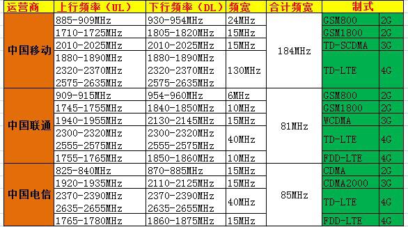 香港码的全部免费的资料,最新核心解答落实_增强版8.317