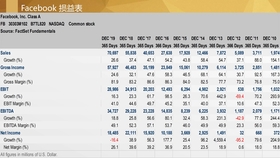 2024新奥天天免费资料,正确解答落实_升级版6.33