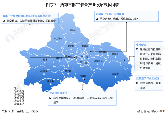 婺城区科学技术和工业信息化局最新发展规划