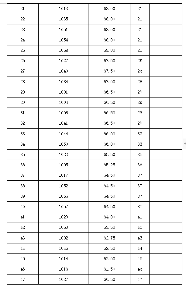 2024年新奥开奖结果,最新核心解答落实_3DM36.30.79