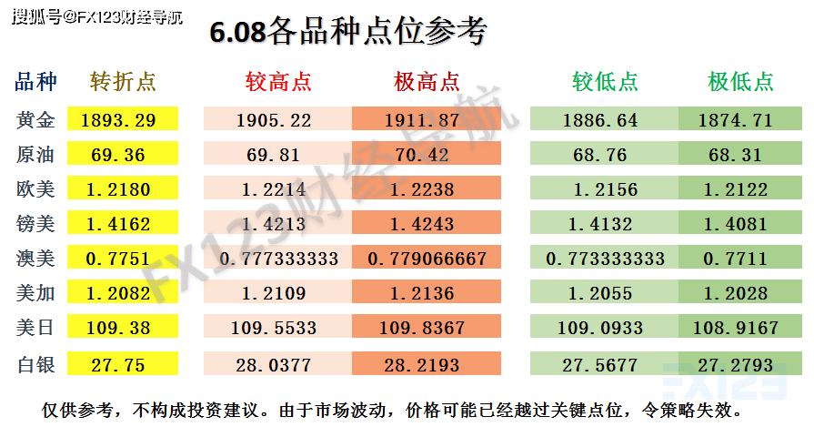 2024澳门天天彩期期精准,确保问题解析_V211.321