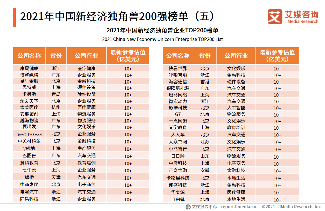 2024年12月12日 第51页