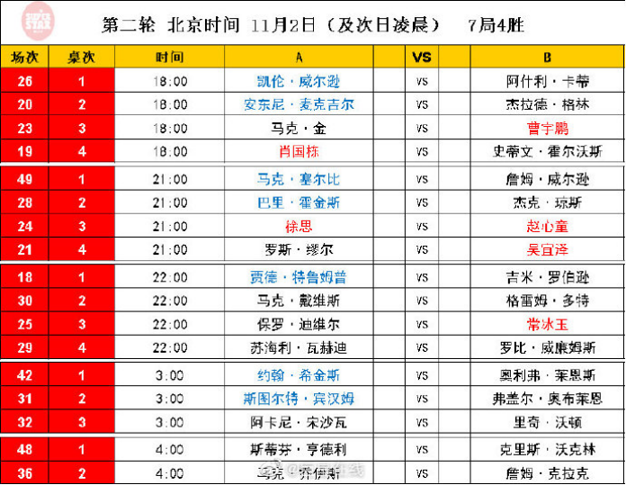 2024澳门特马今晚开什么,功能性操作方案制定_标配版92.672