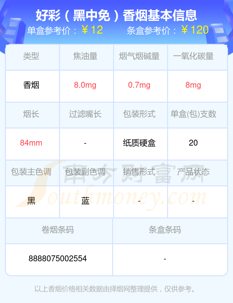 2024澳门天天开好彩大全凤凰天机,全面实施数据策略_顶级款52.263