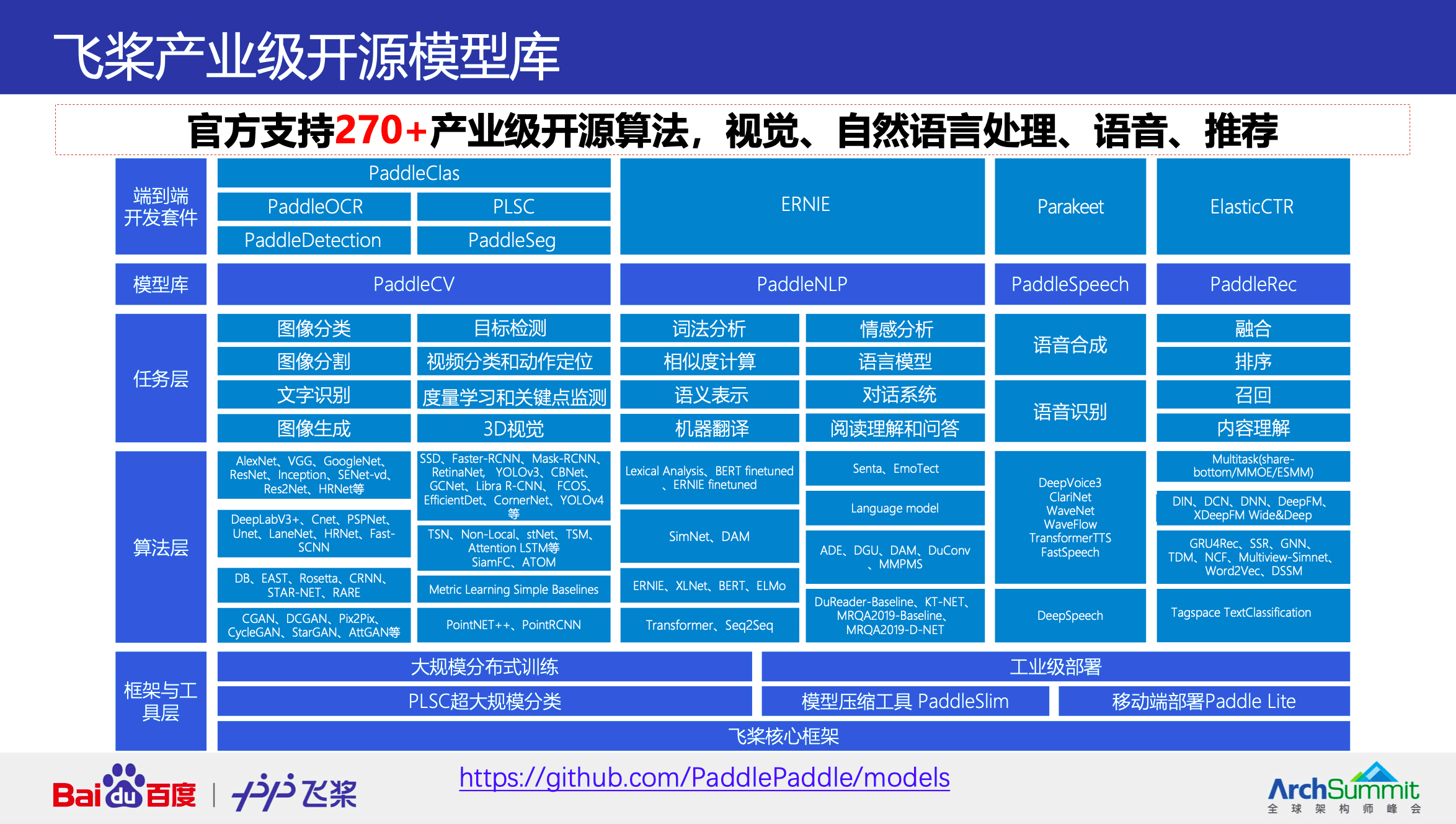 014941cσm查询,澳彩资料,精准实施解析_专家版85.950