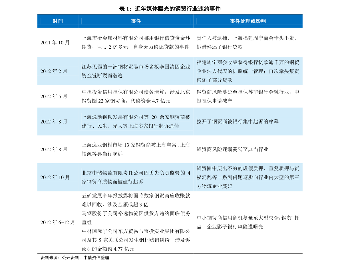 新奥奖近十五期历史记录,广泛的解释落实方法分析_Android256.183