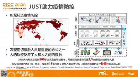 9944CC天下彩旺角二四六,涵盖了广泛的解释落实方法_豪华版180.300