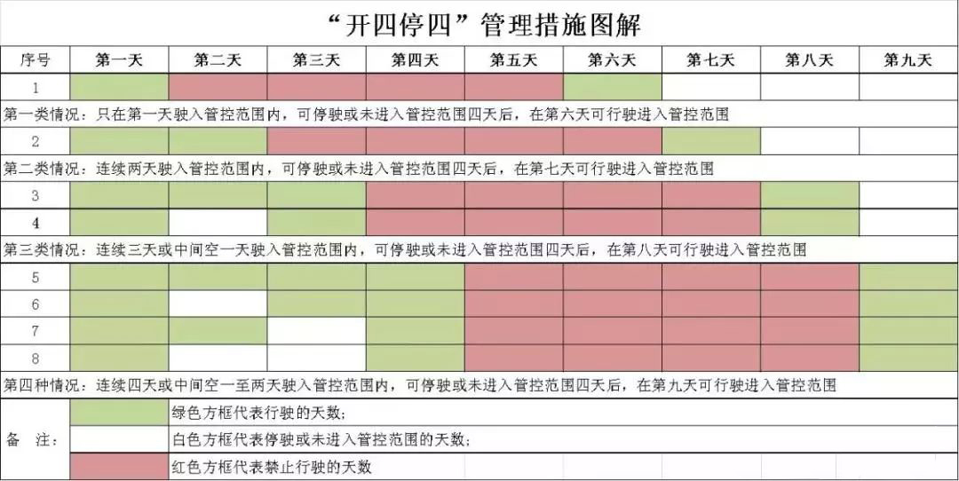 2024年新澳门开码结果,高效计划实施解析_set15.693