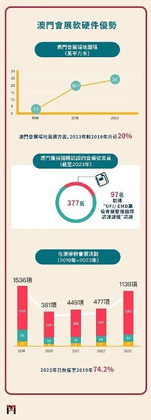 2024年澳门历史记录,确保成语解释落实的问题_基础版2.229