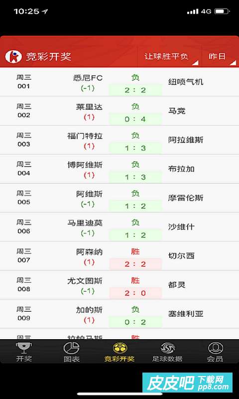 香港免费六会彩开奖结果,全面分析说明_工具版33.503