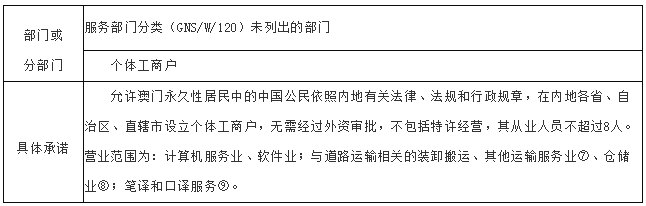 2004新奥门内部精准资料免费大全,平衡性策略实施指导_精简版105.220