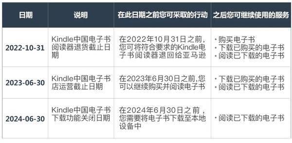 2024最近爆发的病毒,可靠操作策略方案_Kindle87.680