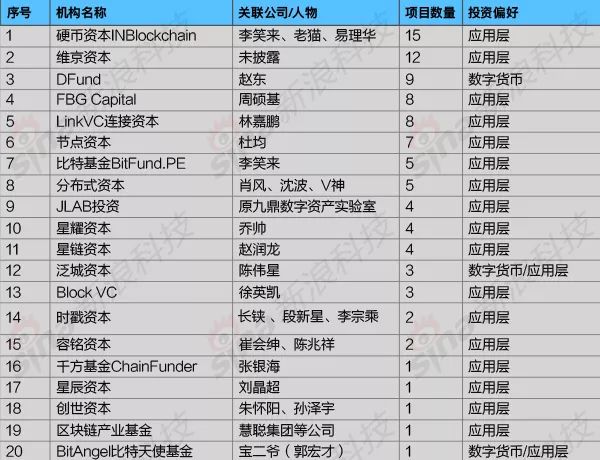 2024香港今期开奖号码,准确资料解释落实_游戏版85.196