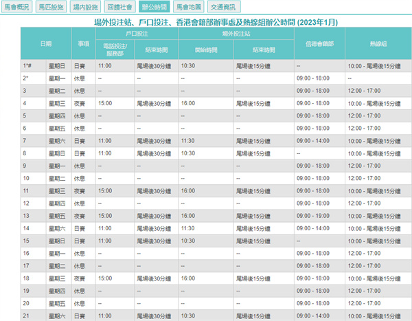 奥门开奖结果+开奖记录2024年资料网站,适用实施策略_创新版31.659