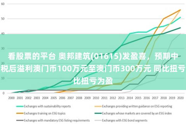 澳门挂牌,深层执行数据策略_标配版15.396