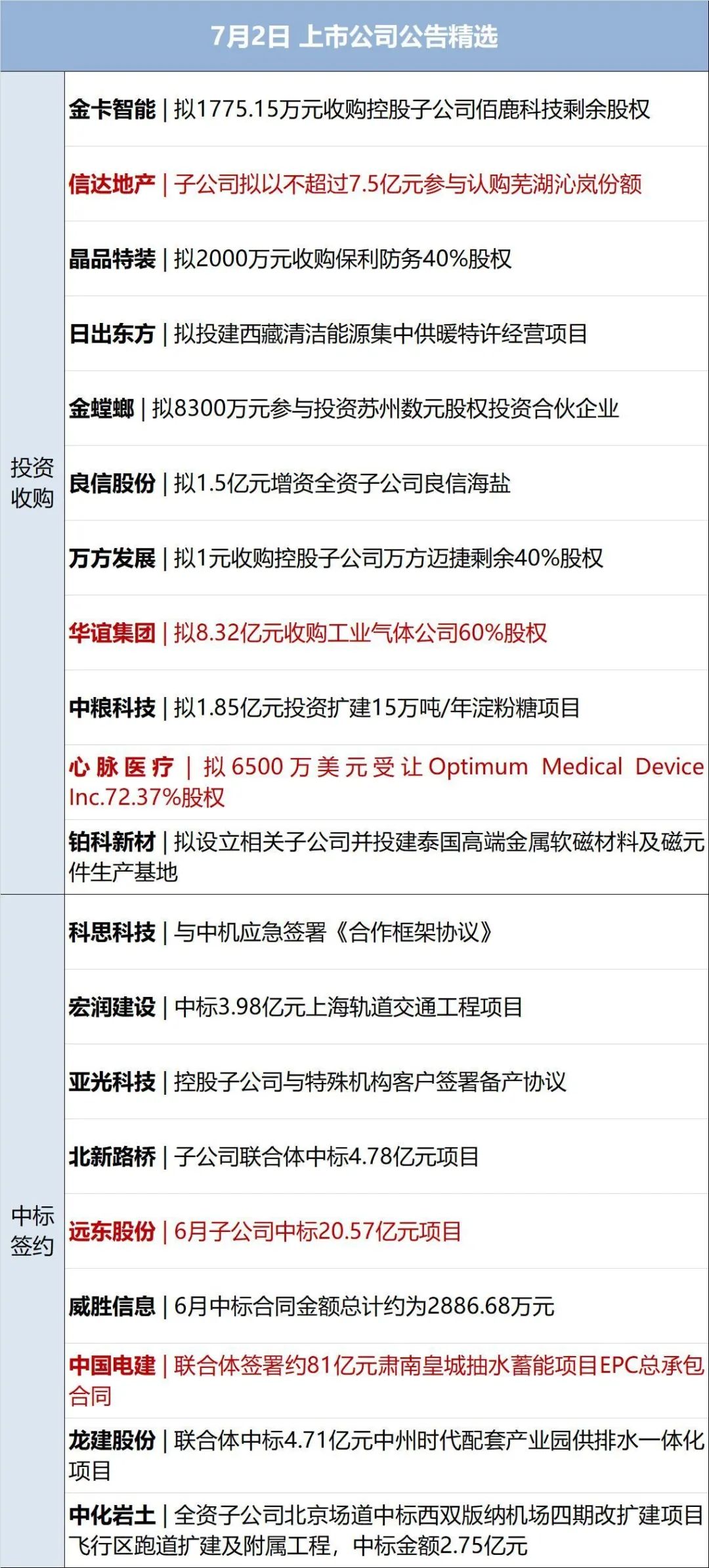 2024澳门王中王100%期期中,经济性执行方案剖析_旗舰版3.639