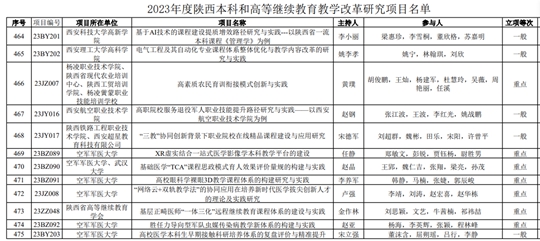 新澳天天开奖资料大全最新54期开奖结果,实际案例解析说明_标准版20.905