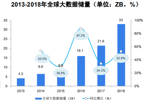 新澳精准资料期期精准,实际数据说明_N版85.827