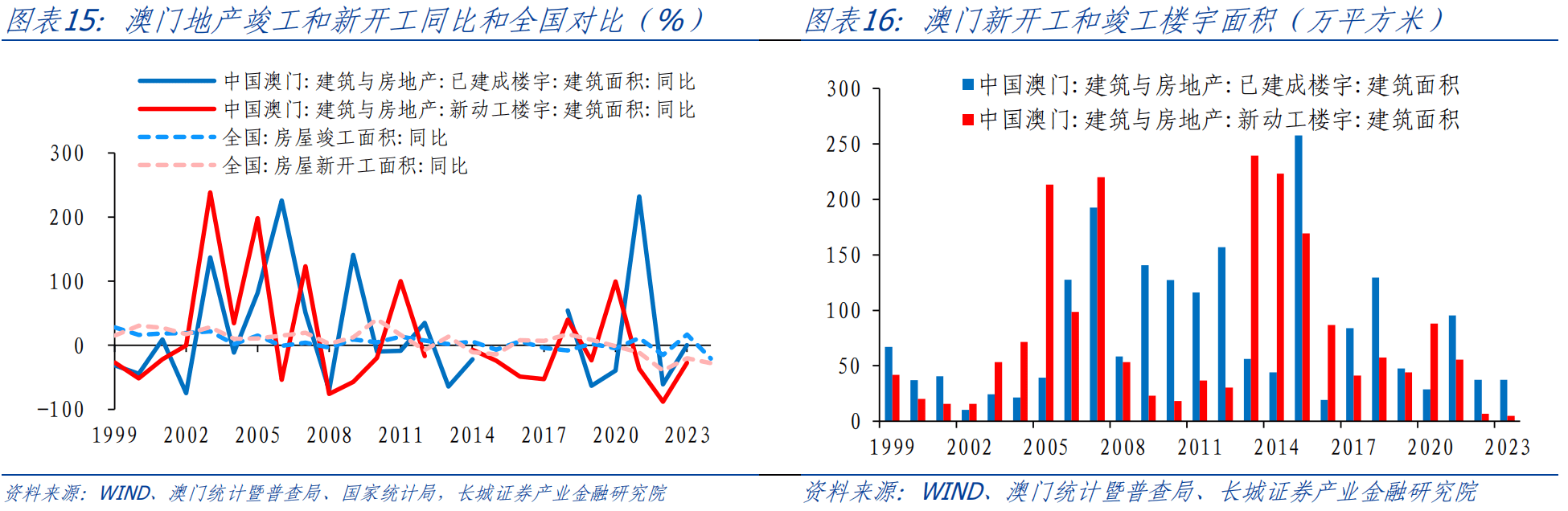 看的开就会幸福。 第3页