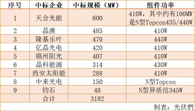 新澳六开奖结果2024开奖记录,高效解析说明_mShop67.340